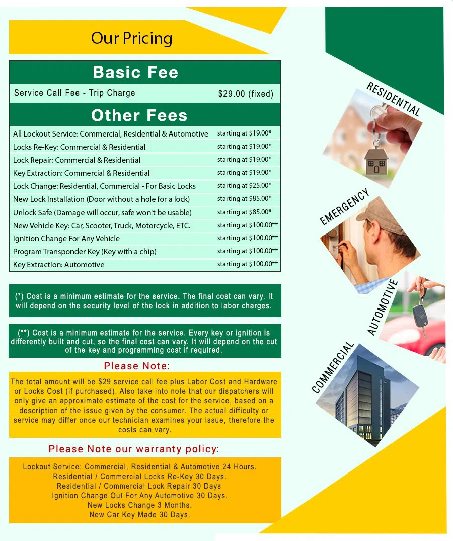 Little Village Locksmith Store Monterey Park, CA 626-389-8966